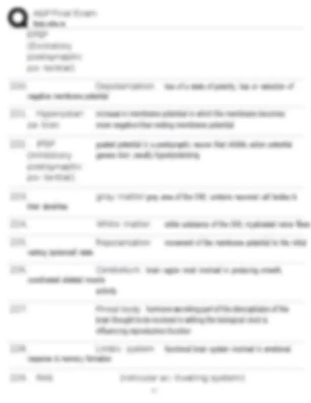 Anatomy and Physiology Final Exam Study Guide: Key Terms and ...
