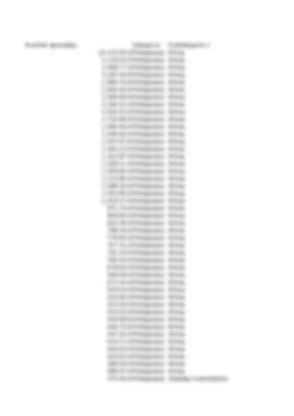 pfe