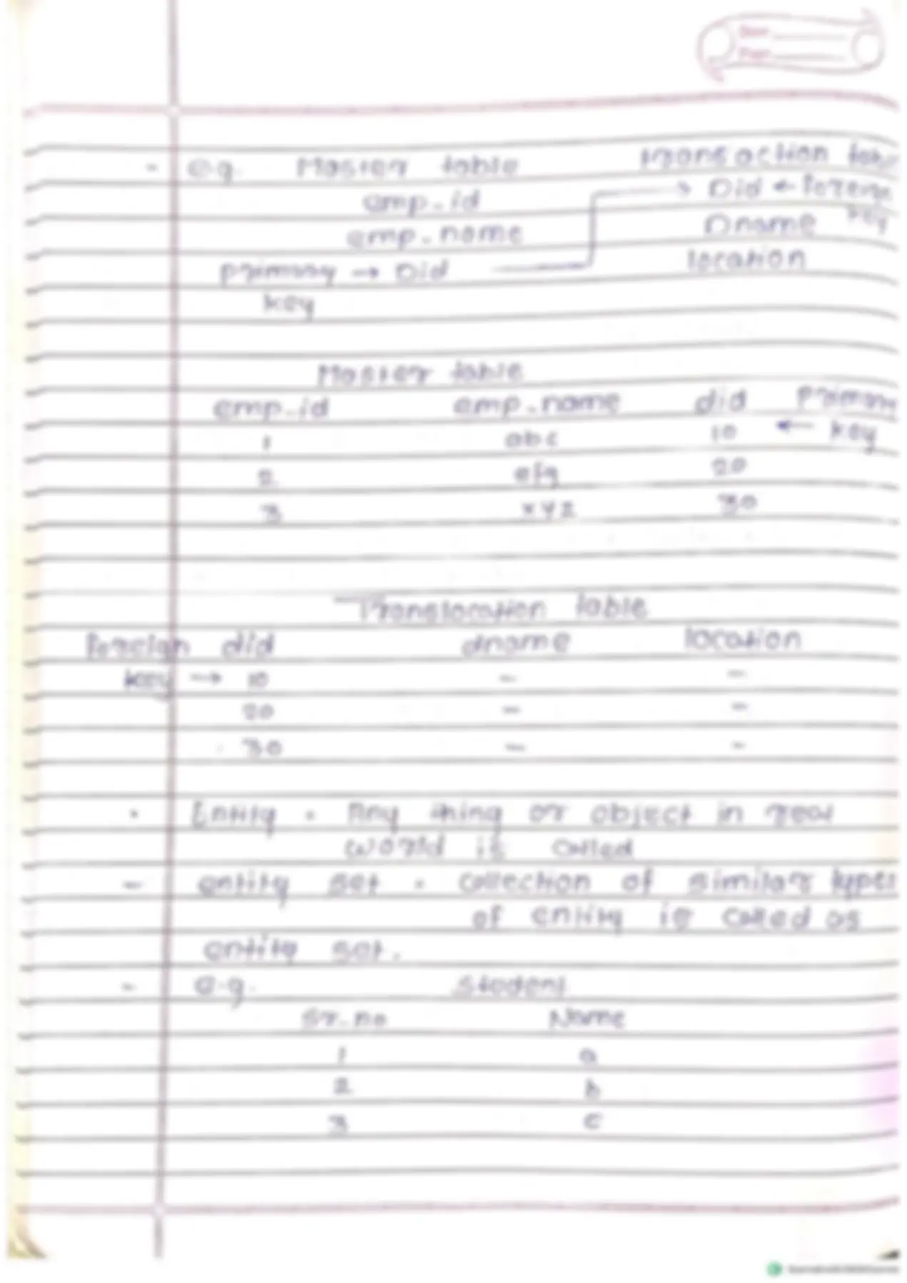 pf4