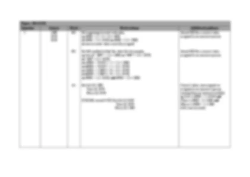 MERGED QUESTION PAPER AND MARK SCHEME 2025 Pearson Edexcel GCSEIn ...