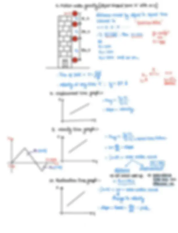 pf3