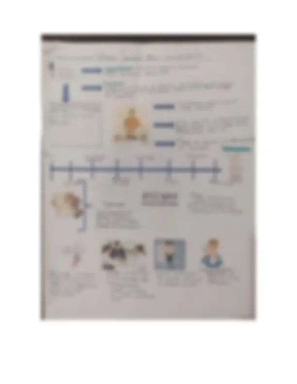 pf5
