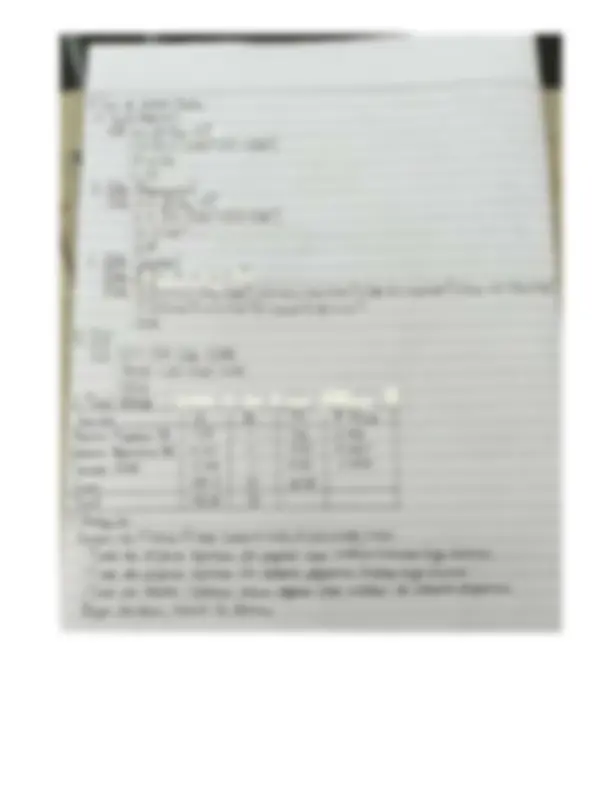pf28