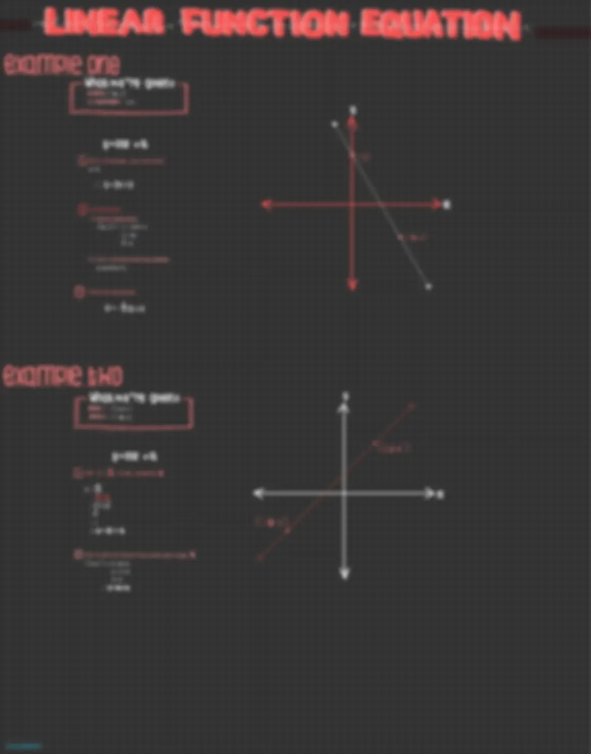 Quadratic functions : mathematic functions | Study notes Mathematics ...