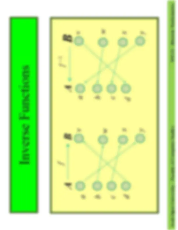 pf2f