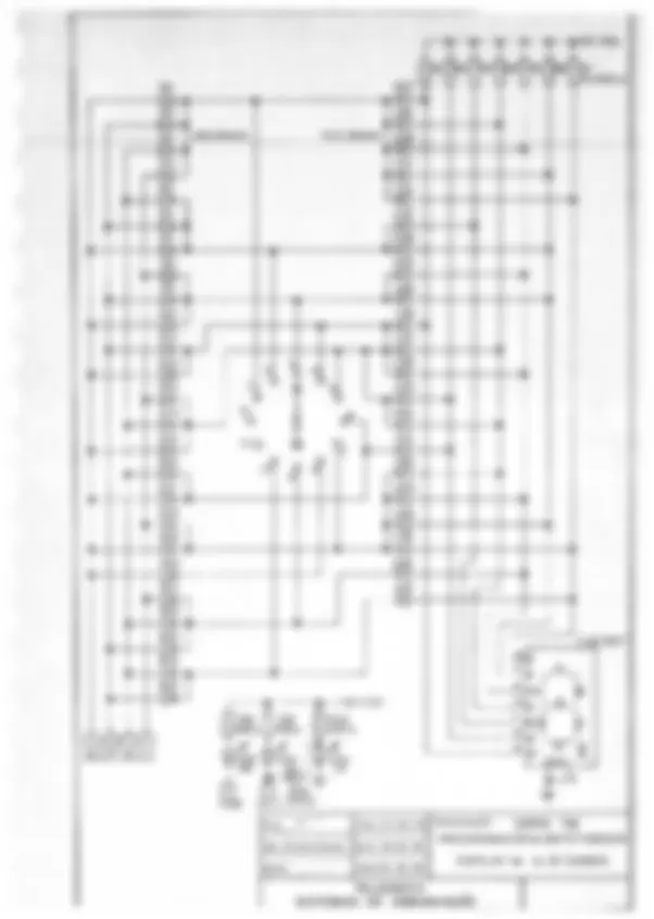 pf2d