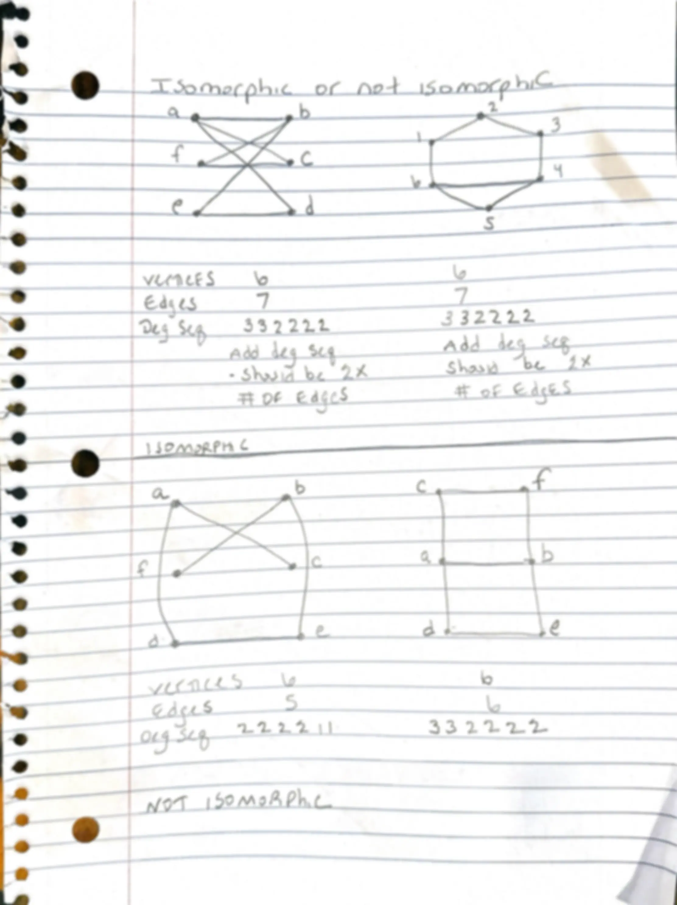 pf4