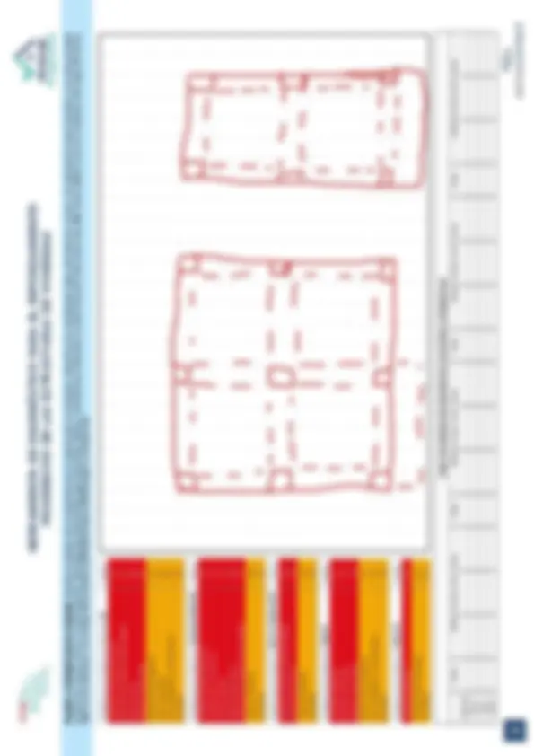 pf3