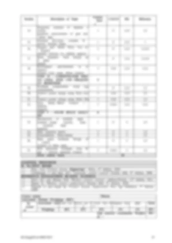 pf32