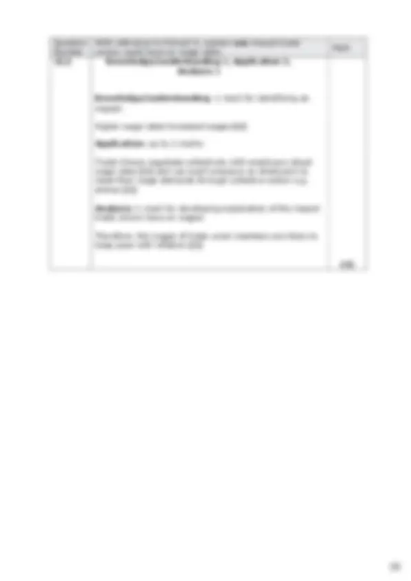 A Level Economics B (9EB0) Paper 02: Competing in the Global Economy ...