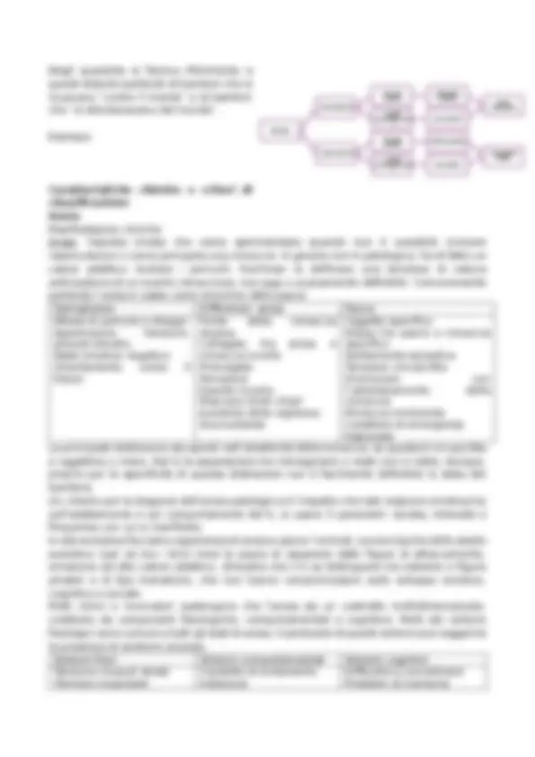 pf33