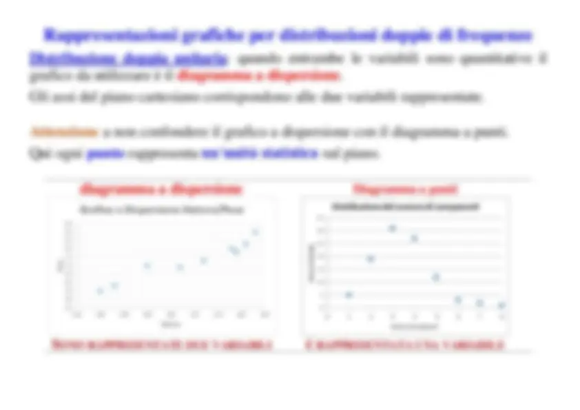 pf19