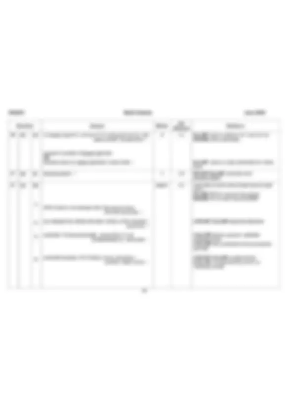 OCR A Level BIOLOGY A Paper 1/ 2/ 3 JUNE 2025 QUESTION PAPERS AND MARK ...