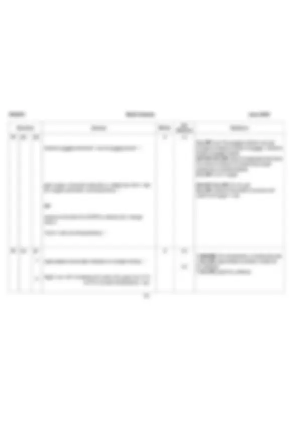 OCR A Level BIOLOGY A Paper 1/ 2/ 3 JUNE 2025 QUESTION PAPERS AND MARK ...