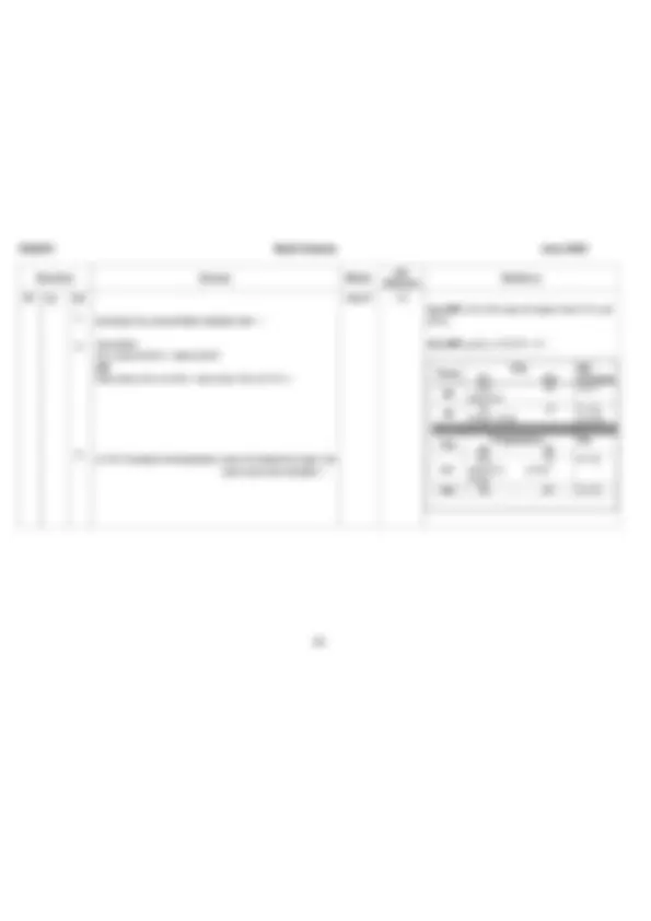 OCR A Level BIOLOGY A Paper 1/ 2/ 3 JUNE 2025 QUESTION PAPERS AND MARK ...