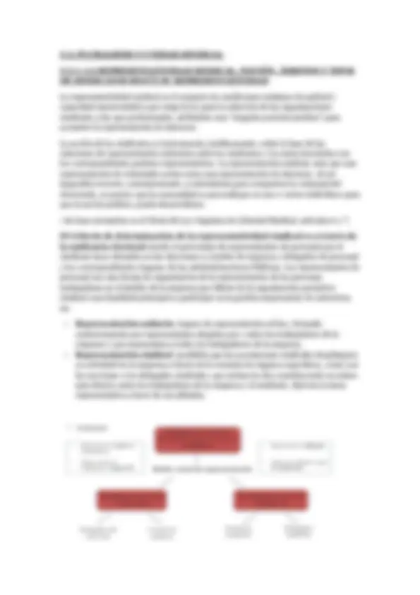 RESUMEN DERECHO DEL TRABAJO COMPLETO | Apuntes de Trabajo Social | Docsity