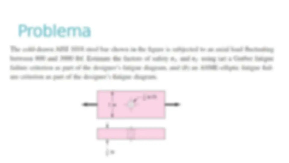 pf2a