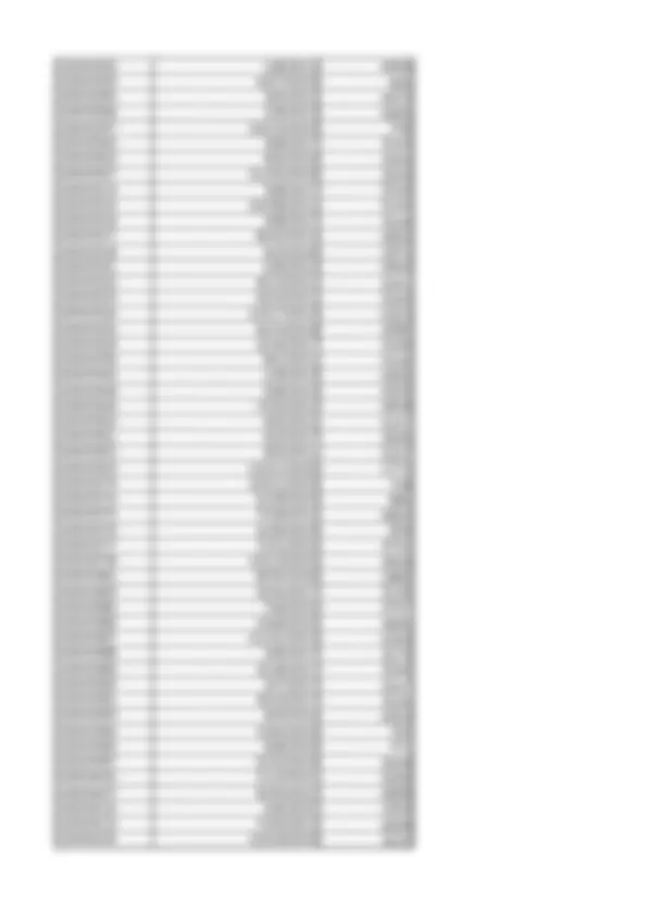 pf14