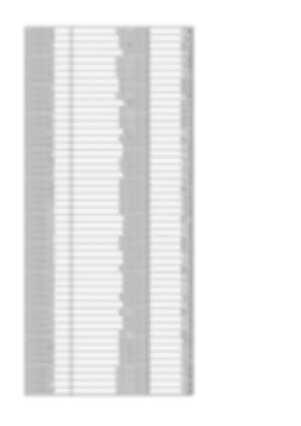 pf2e
