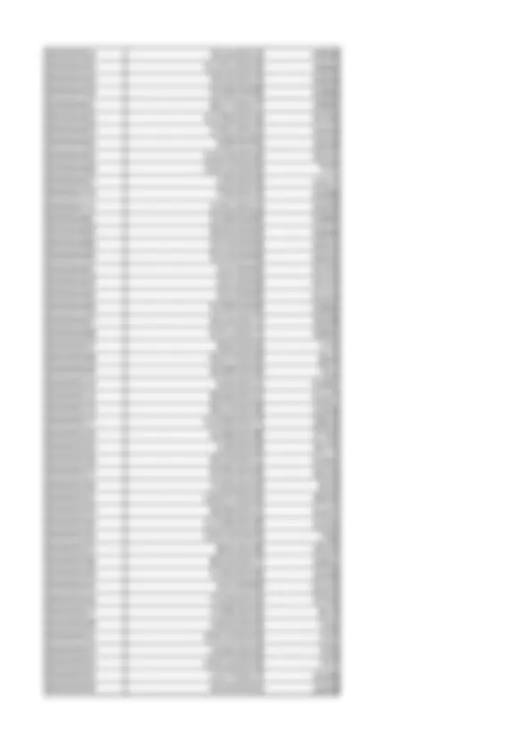 pf3e
