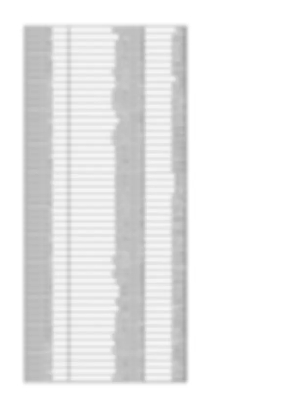 pf3c