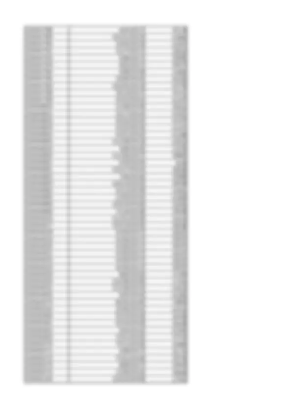 pf1b