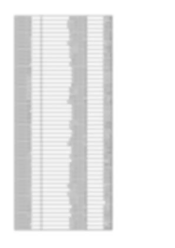 pf1e
