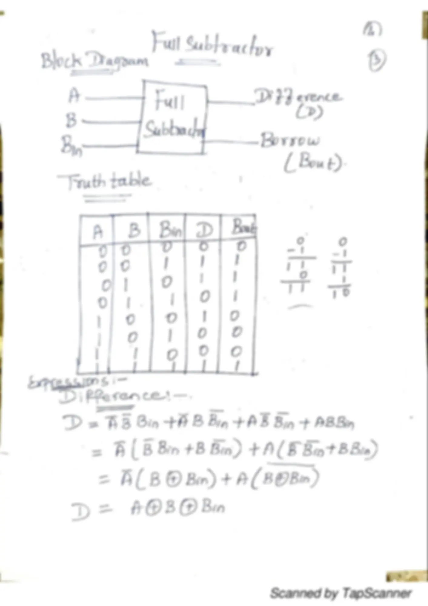 pf5