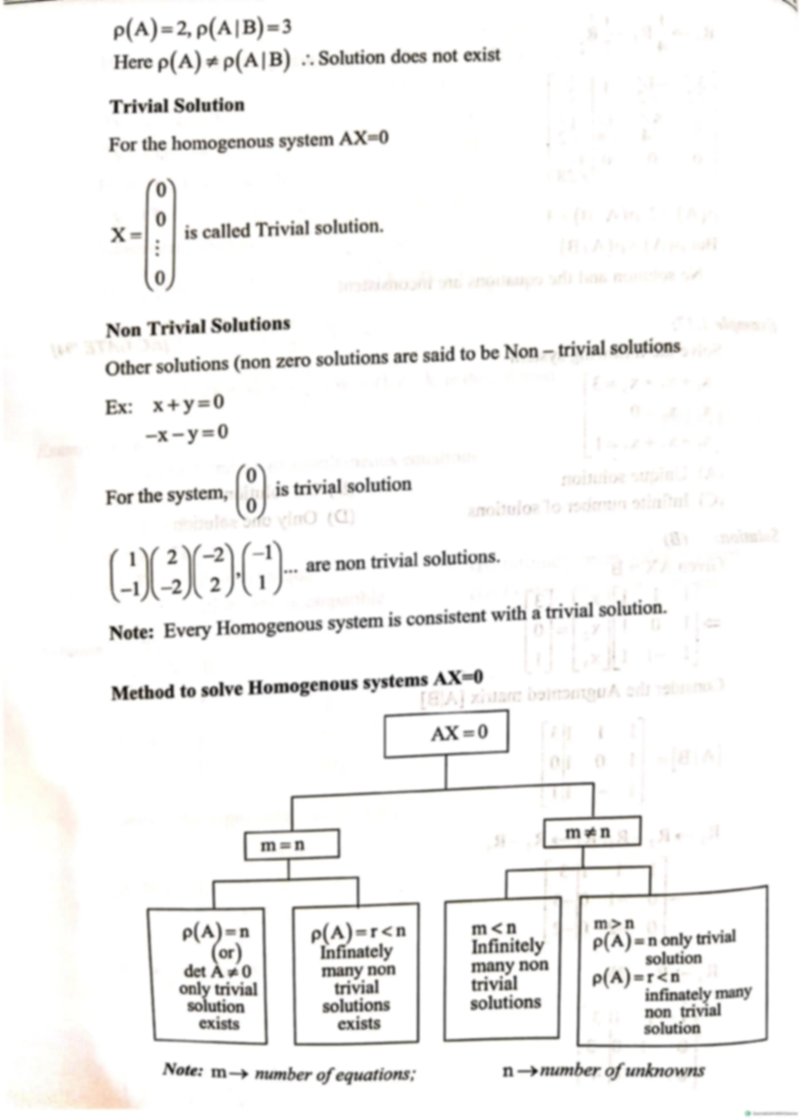 pf1a
