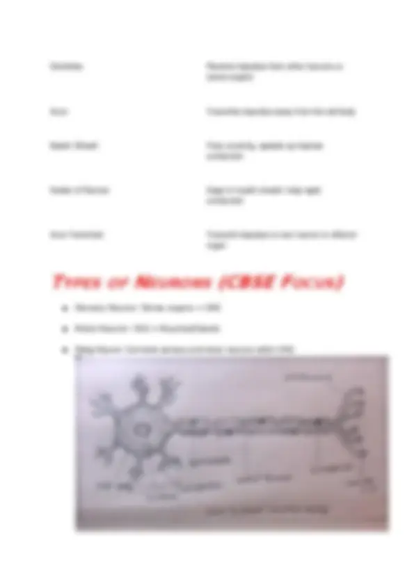 pf4