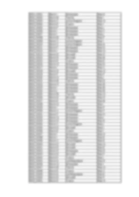 pf33