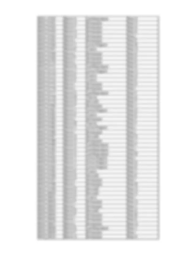 pf3c