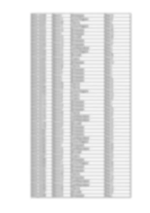 pf30