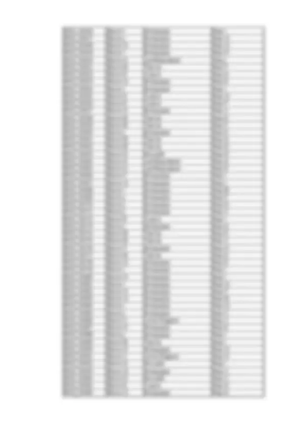 pf2e