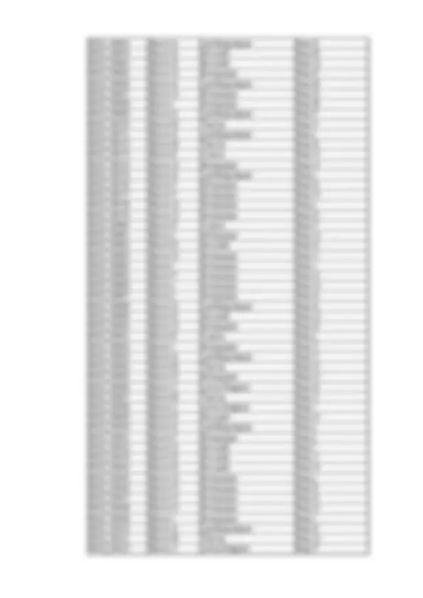 pf3e