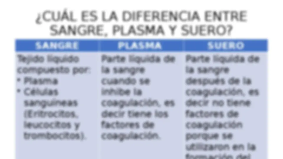 pf5