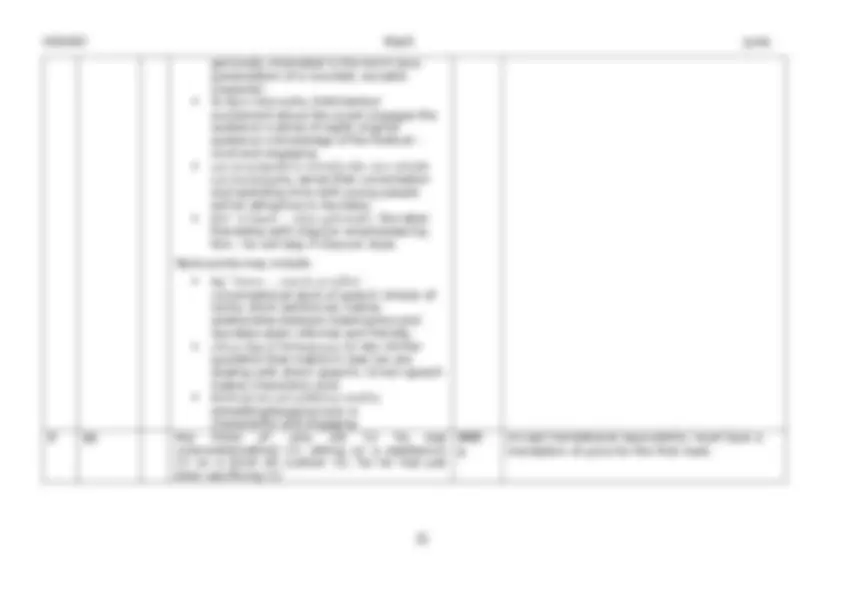 pf28