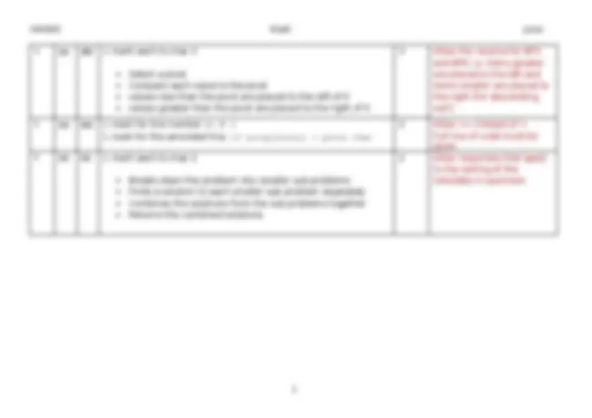 2025 OCR A Level Computer Science H446/02 Algorithms and programming ...