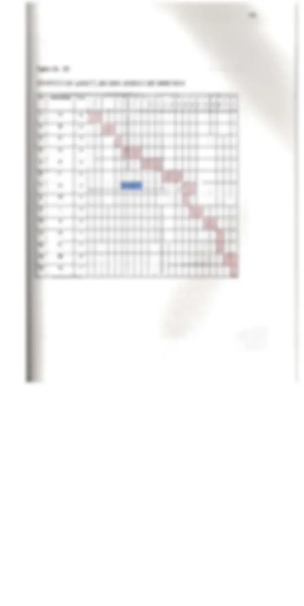 pf3a