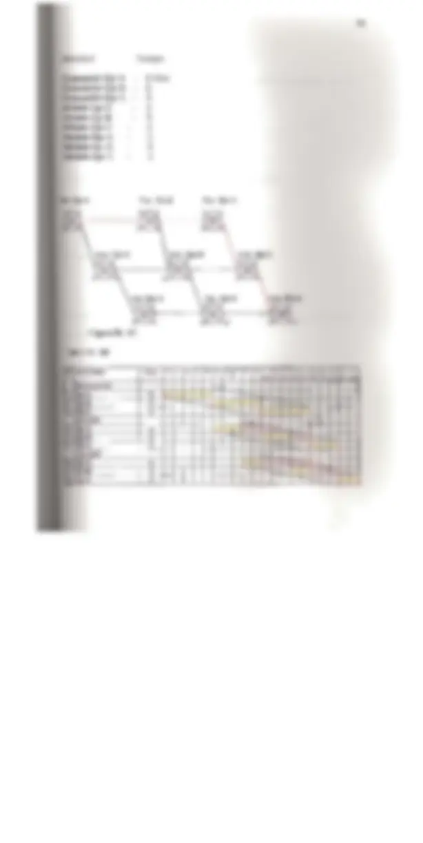 pf2f