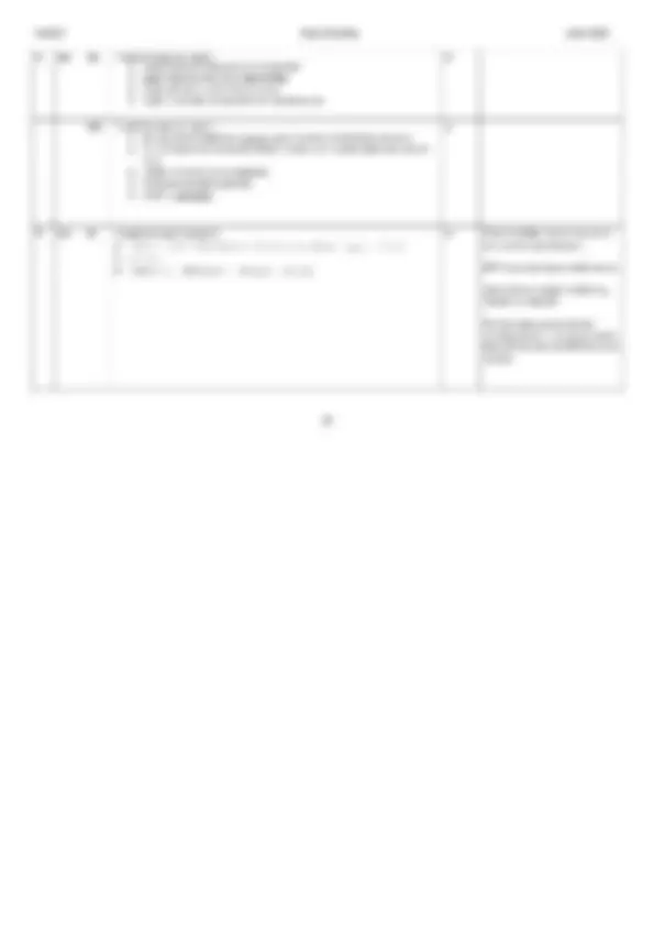 A LEVEL OCR Computer Science H446/01 JUNE 2025 MARK SCHEME: Computer ...