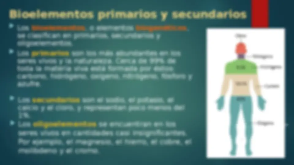 pf3