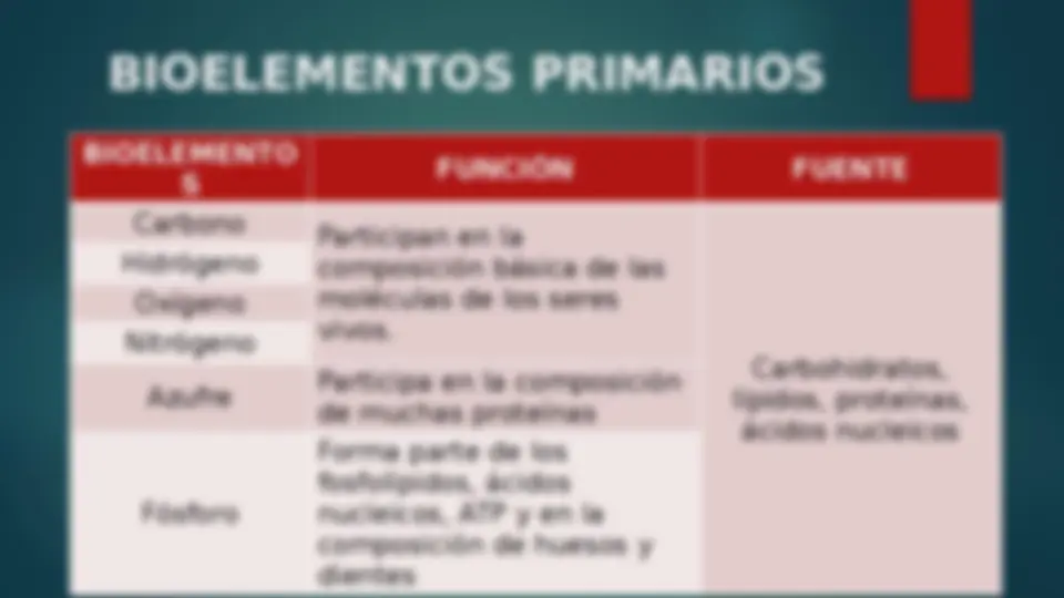 pf4