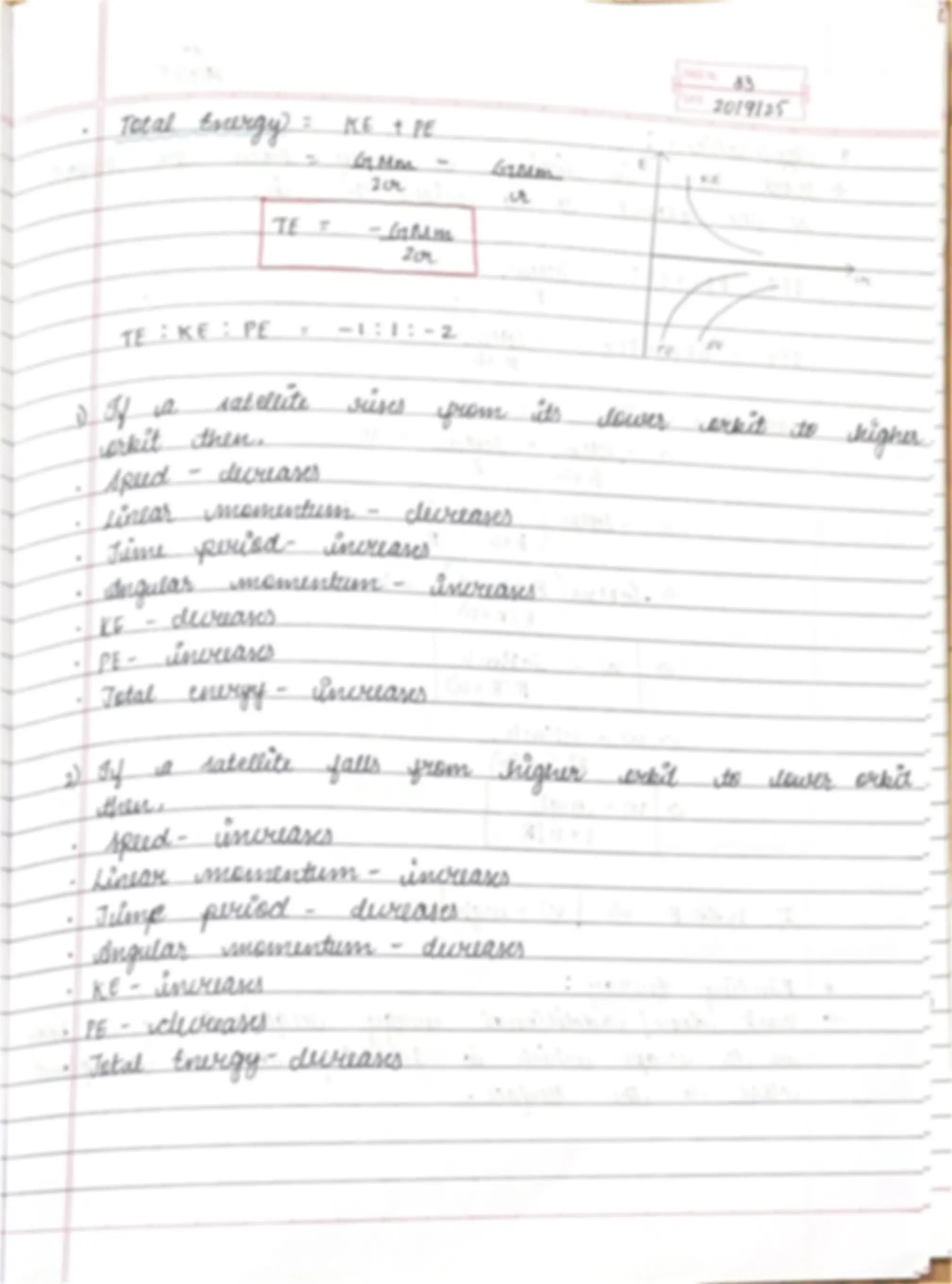 pf4