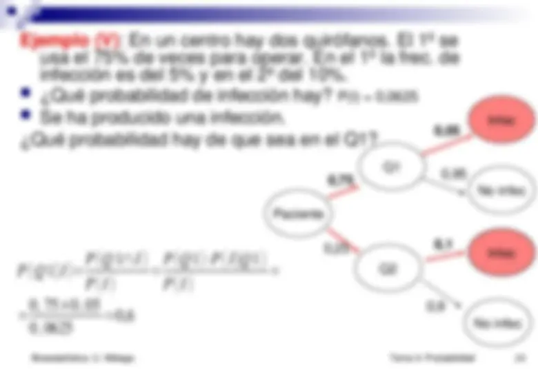 pf1a