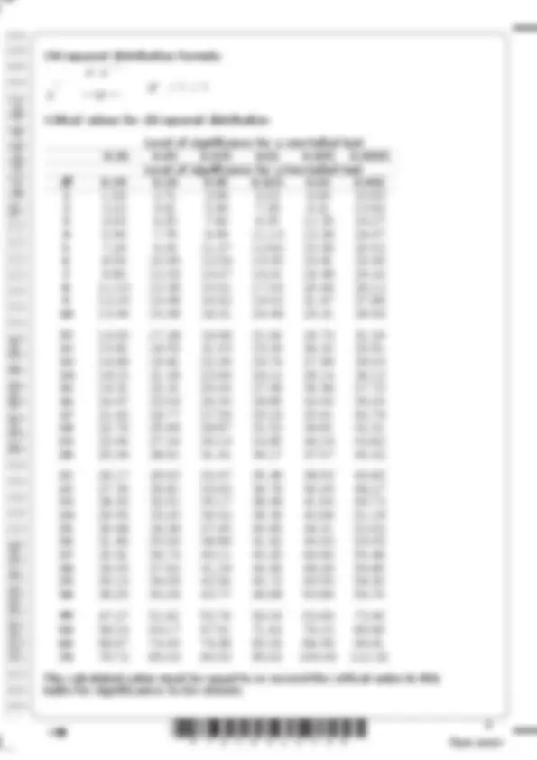 2025 Pearson Edexcel GCE In Psychology (9PS0 01) Paper 1: Foundations ...