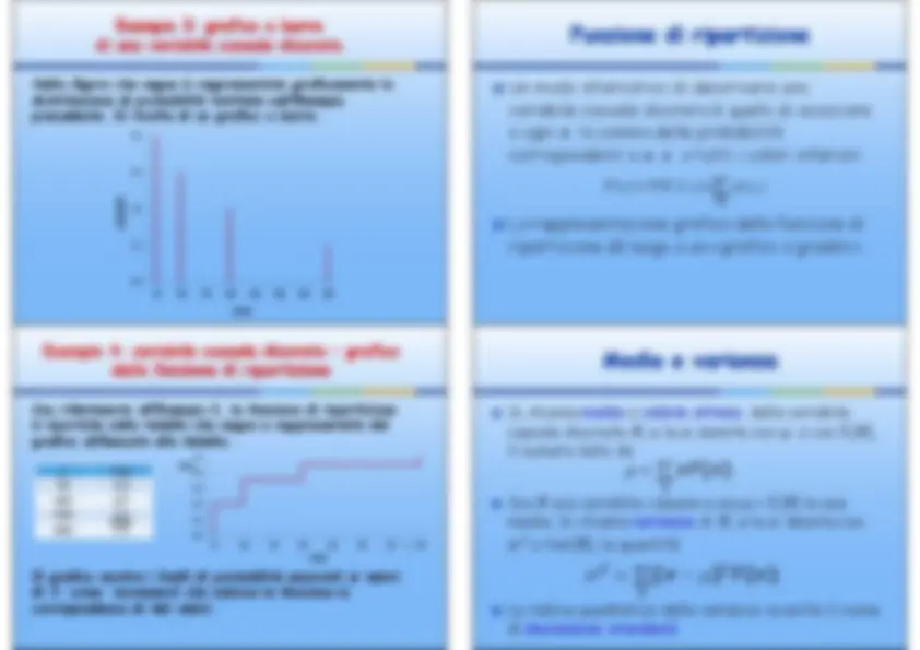 pf4b