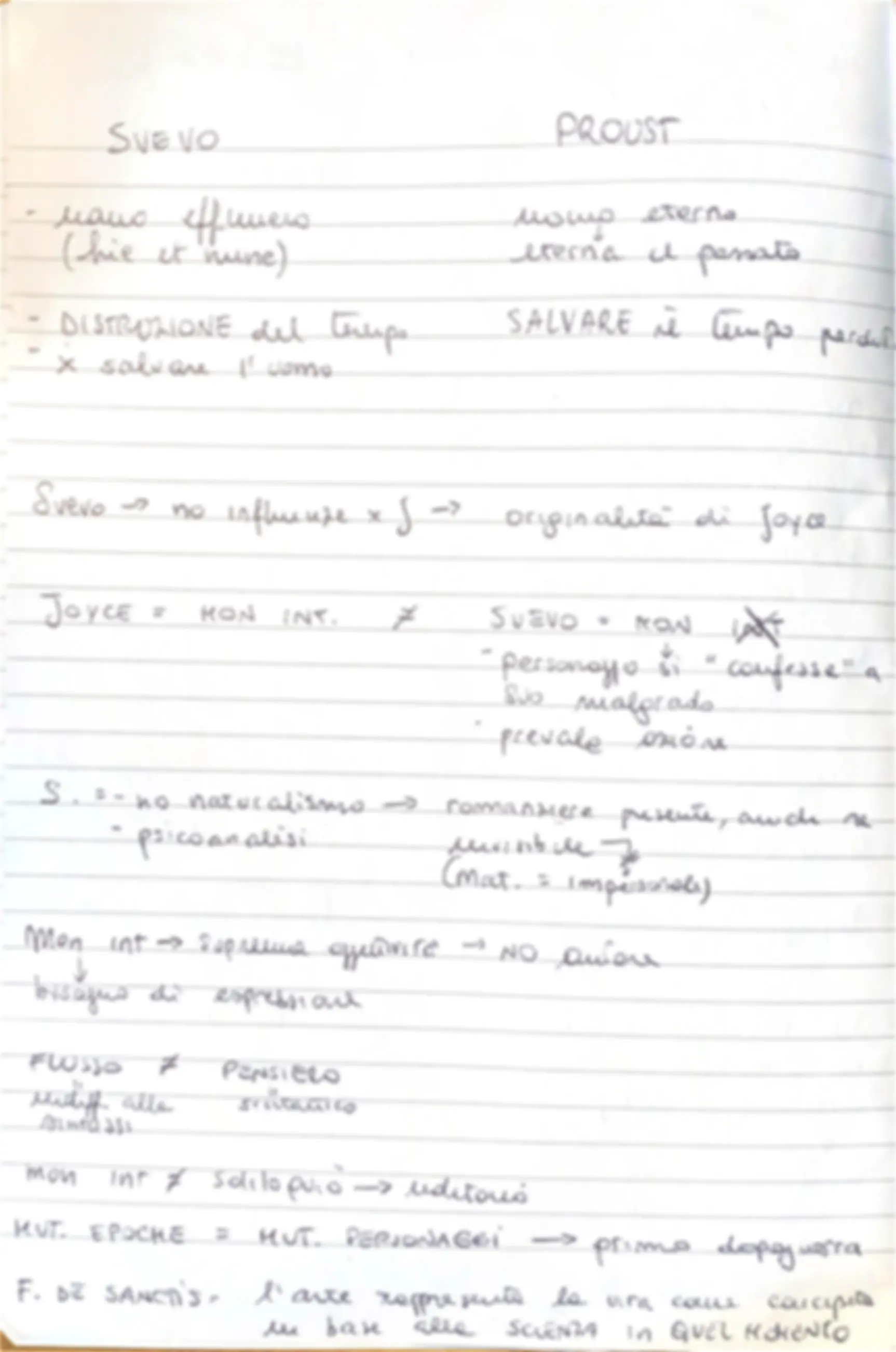 pf4