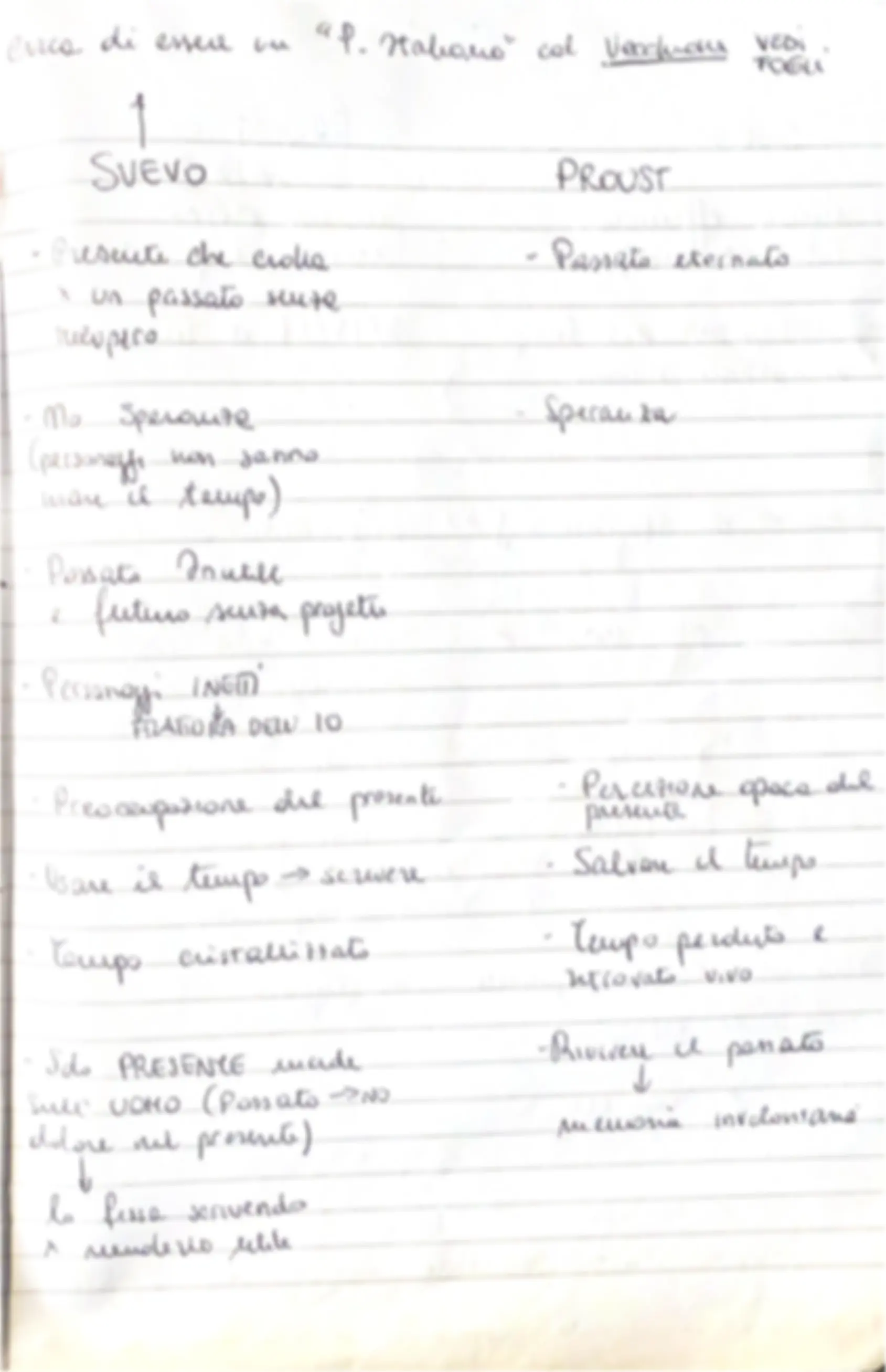 pf3