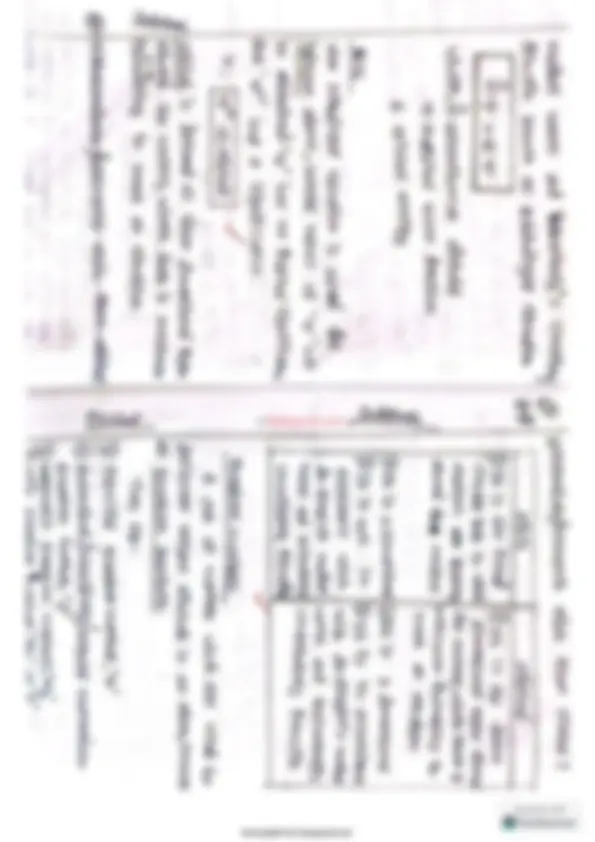 pf12